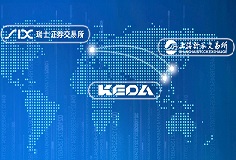 GDR發(fā)行捷報(bào)！科達(dá)制造成新規(guī)后瑞交所首個(gè)成功定價(jià)發(fā)行的企業(yè)，揚(yáng)帆瑞士，互聯(lián)全球